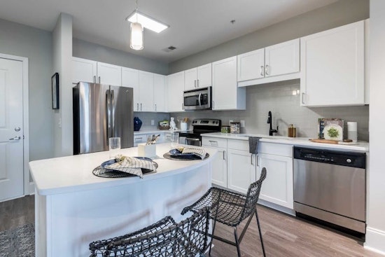 Renting in Raleigh: What will $1,300 get you?