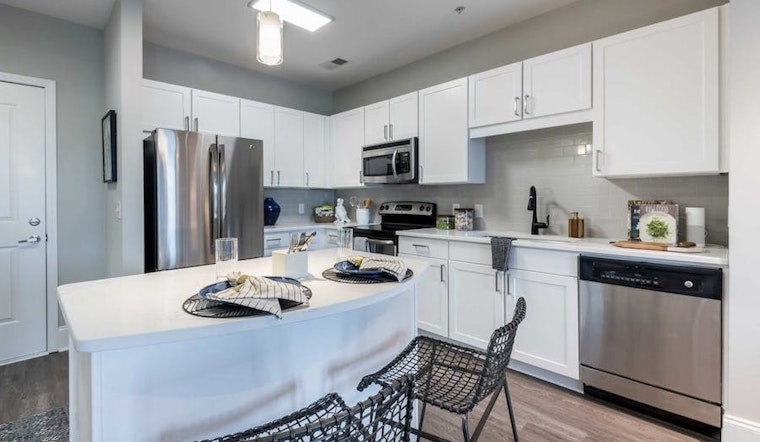Renting in Raleigh: What will $1,300 get you?