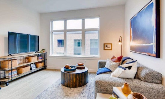 Renting in Portland: What will $1,500 get you?