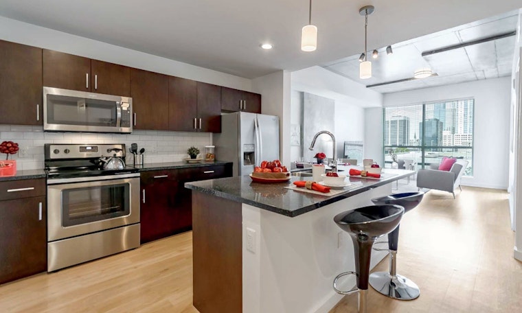What will $1,700 rent you in South Eola, right now?