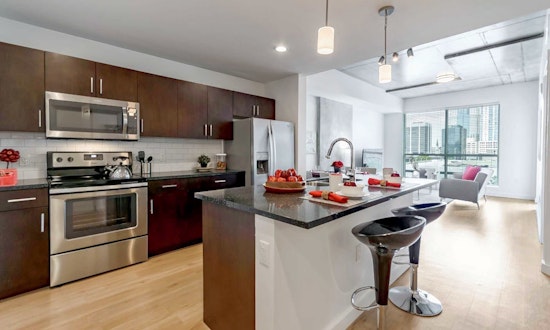 What will $1,700 rent you in South Eola, right now?