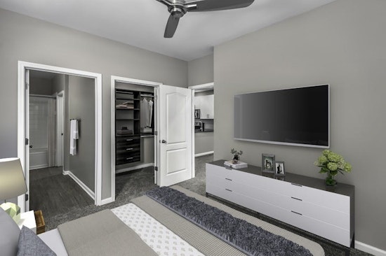 What will $1,600 rent you in Dilworth, right now?