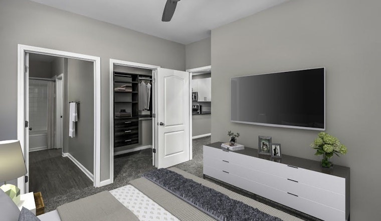 What will $1,600 rent you in Dilworth, right now?