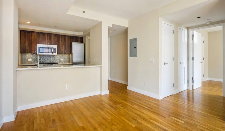 What will $3,400 rent you in the Upper West Side, right now?