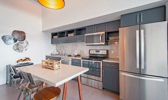 Renting in San Diego: What will $2,200 get you?