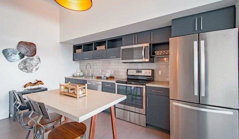 Renting in San Diego: What will $2,200 get you?