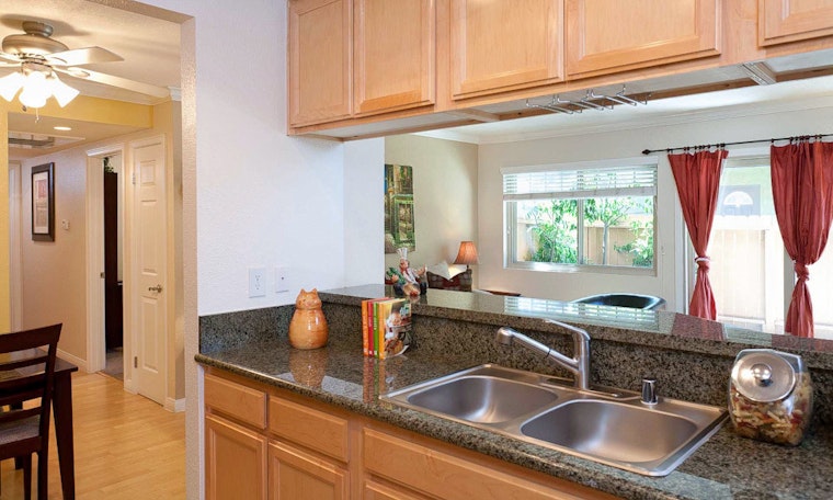 Renting in Santa Ana: What will $2,200 get you?