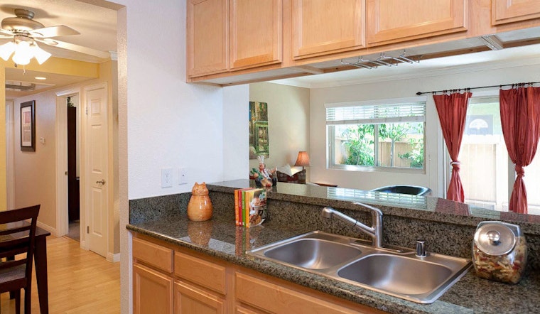 Renting in Santa Ana: What will $2,200 get you?