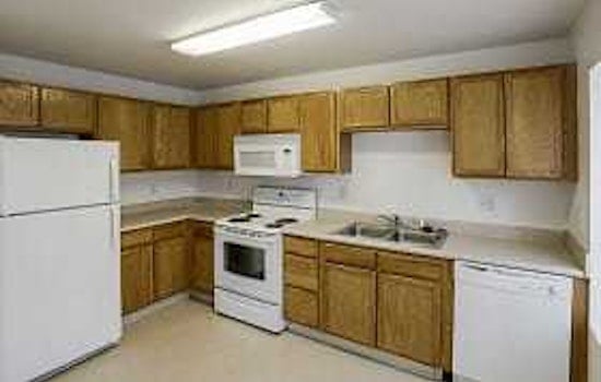 Renting in Indianapolis: What's the cheapest apartment available right now?