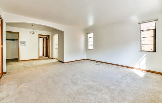 What will $1,100 rent you in Squirrel Hill South, this month?