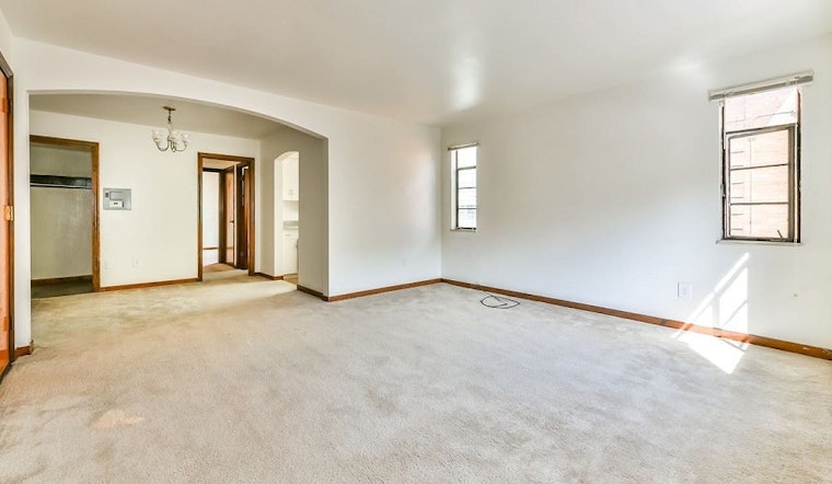 What will $1,100 rent you in Squirrel Hill South, this month?