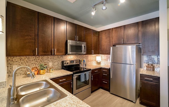The most inexpensive apartment rentals in West End Park, Nashville