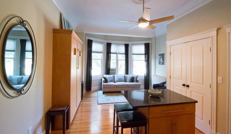 What will $2,300 rent you in Back Bay, this month?