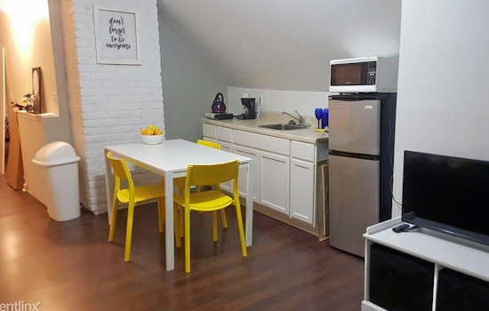 The cheapest apartment rentals in Buckeye Shaker, Cleveland