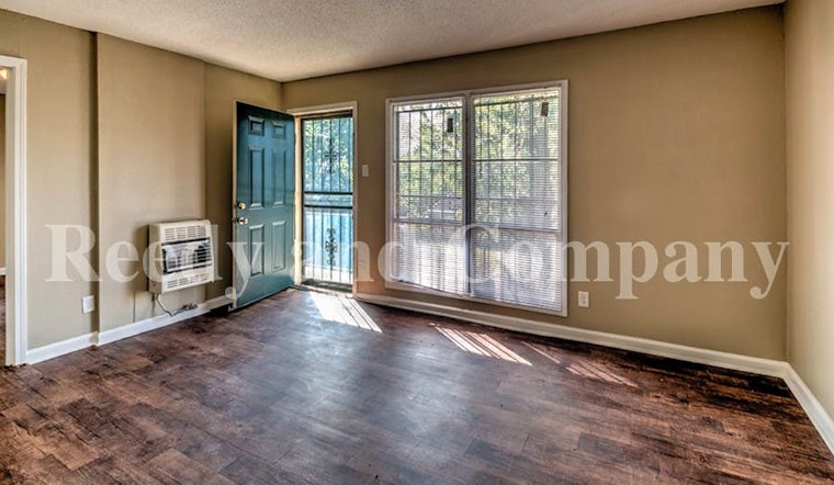 The cheapest apartment rentals in Midtown, Memphis