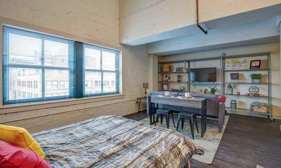 Renting in St. Louis: What will $2,200 get you?