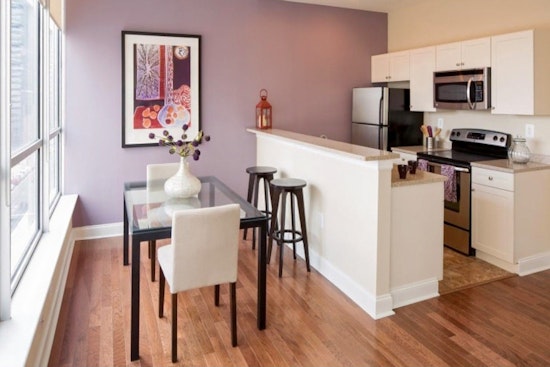 Renting in Philadelphia: What will $2,300 get you?