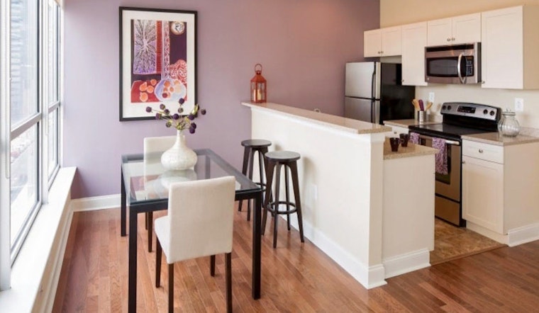 Renting in Philadelphia: What will $2,300 get you?