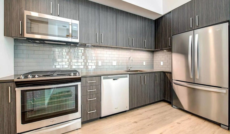 Renting in Portland: What will $1,900 get you?