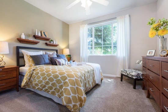 Renting in Sacramento: What will $1,500 get you?