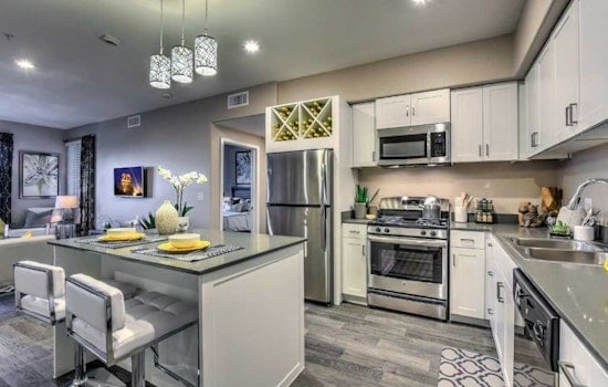 Renting in Henderson: What will $1,200 get you?