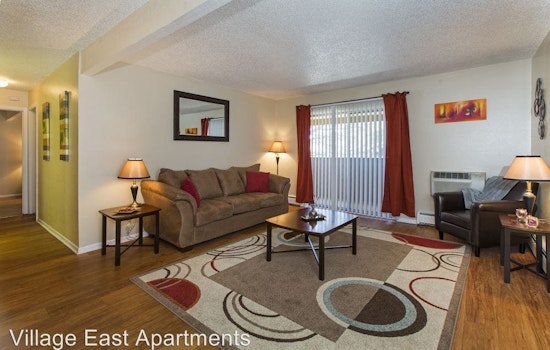 Renting in Colorado Springs: What will $900 get you?