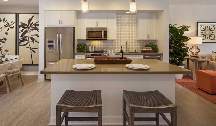 Renting in Los Angeles: What will $3,600 get you?