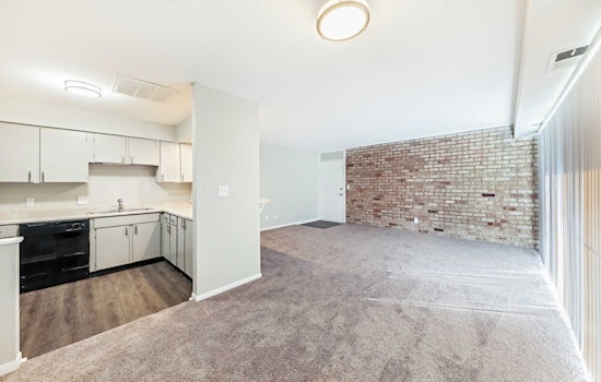 Renting in Indianapolis: What will $900 get you?