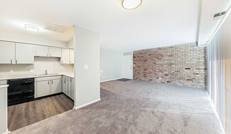 Renting in Indianapolis: What will $900 get you?