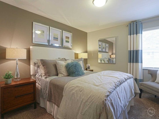 Renting in Nashville: What will $1,200 get you?