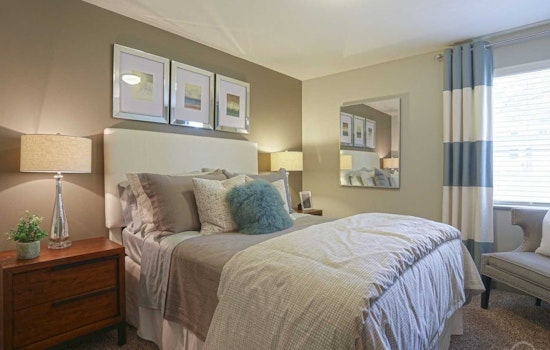 Renting in Nashville: What will $1,200 get you?