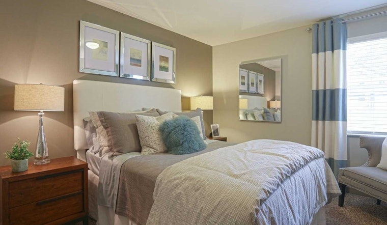 Renting in Nashville: What will $1,200 get you?