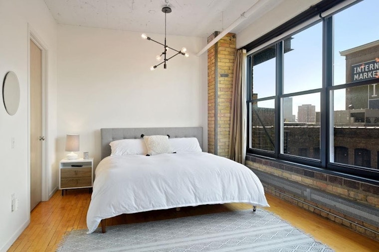 Renting in Minneapolis: What will $2,500 get you?