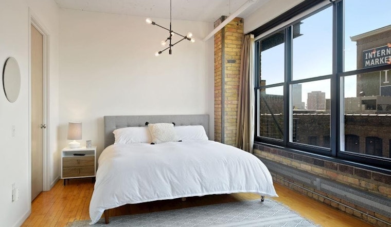 Renting in Minneapolis: What will $2,500 get you?