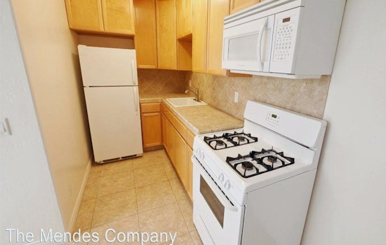 The most inexpensive apartment rentals in North Park, San Diego