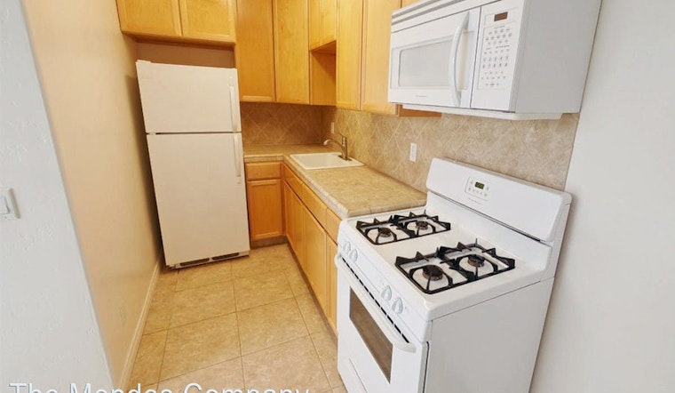 The most inexpensive apartment rentals in North Park, San Diego