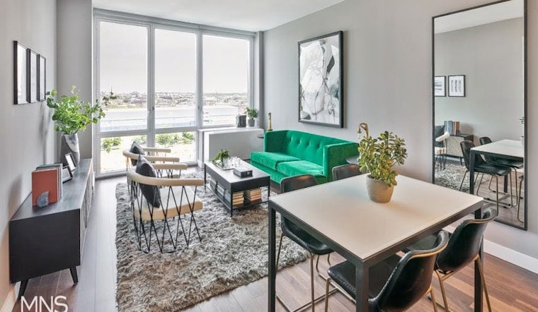 Renting in New York City: What will $4,200 get you?