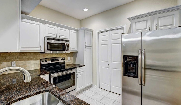 The lowest priced apartment rentals in Afton Oaks / River Oaks Area, Houston