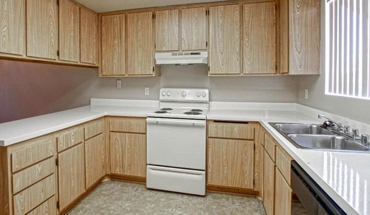 Renting in Santa Ana: What will $1,400 get you?
