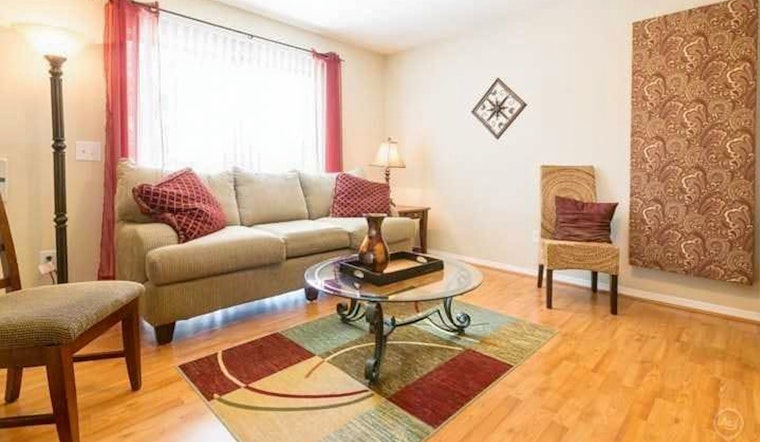 What will $900 rent you in Falls of Neuse, this month?