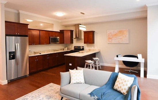 Renting in Pittsburgh: What will $1,600 get you?