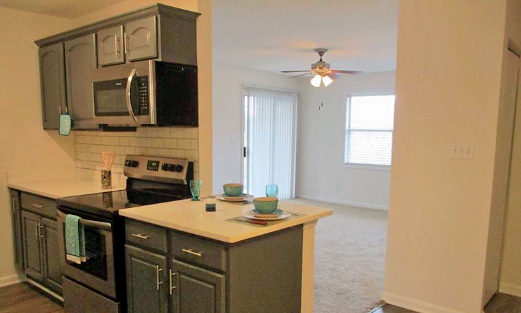 Renting in Durham: What will $1,200 get you?