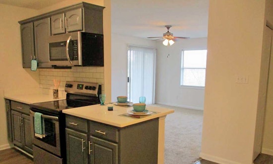 Renting in Durham: What will $1,200 get you?