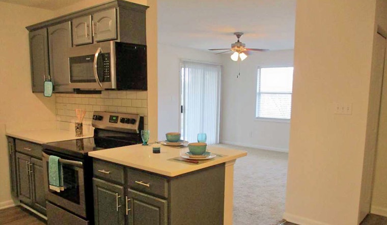 Renting in Durham: What will $1,200 get you?