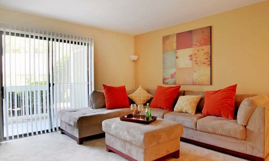 Renting in Charlotte: What will $800 get you?