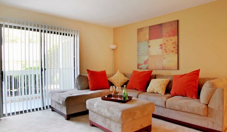 Renting in Charlotte: What will $800 get you?