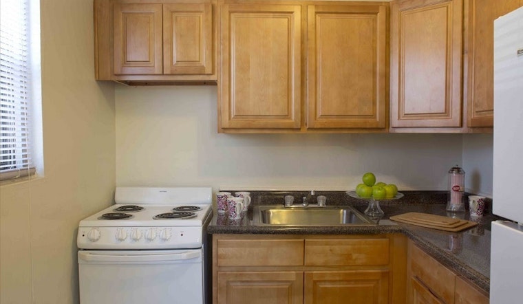Renting in Baltimore: What's the cheapest apartment available right now?