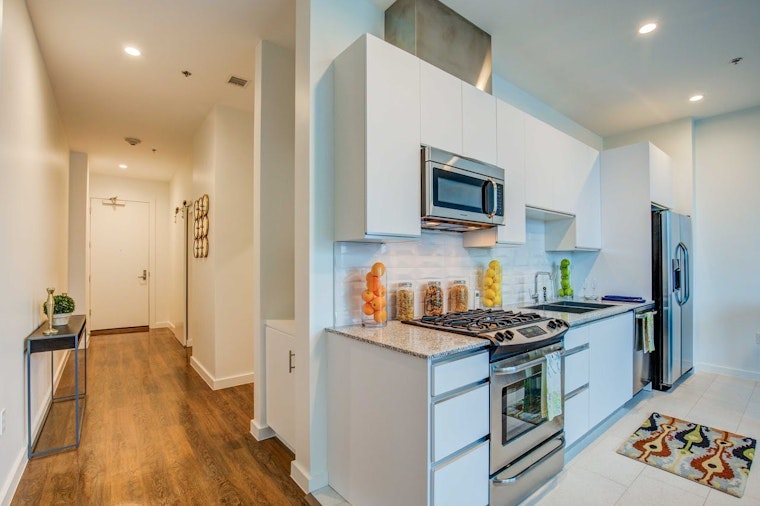 Renting in Tulsa: What will $1,300 get you?