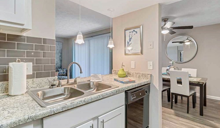 Renting in Jacksonville: What will $1,100 get you?
