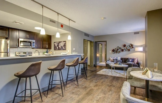 Renting in Cleveland: What will $2,300 get you?